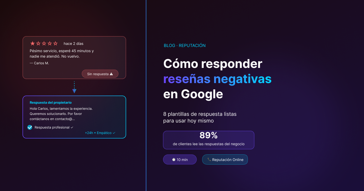 gestión reseñas Google