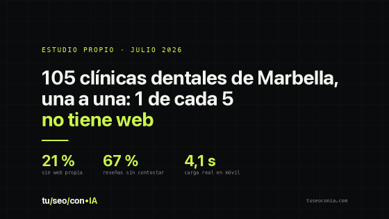 Estudio de la presencia digital de las clínicas dentales de Marbella en Google