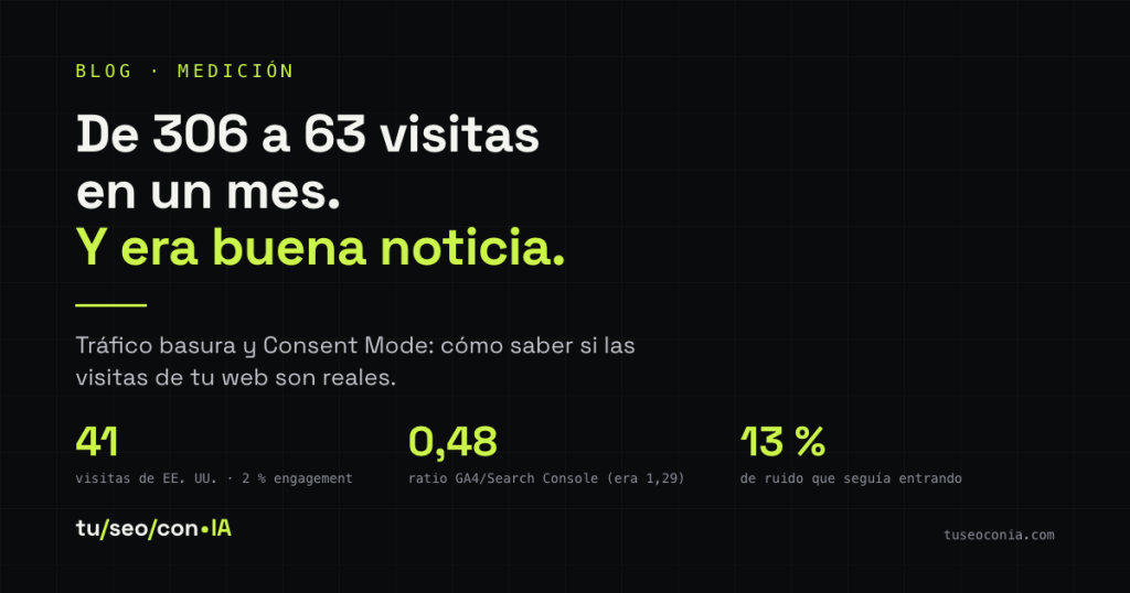 Tráfico basura en Google Analytics: cómo saber si las visitas de tu web son reales