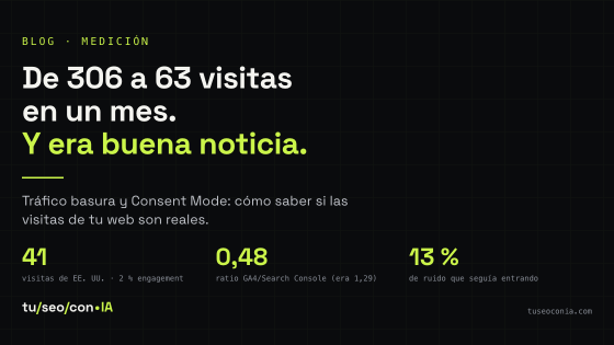 Tráfico basura en Google Analytics: sesiones por país de un cliente, julio contra agosto