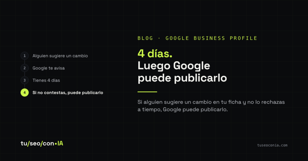 Google te da cuatro días para rechazar un cambio en tu ficha. Si no contestas, puede publicarlo